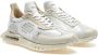 Be Positive Witte Space Race Wing Sneakers - Thumbnail 2
