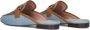 BIBI LOU Muiltjes Dames 580z67vk Maat: 38 Materiaal: Denim Kleur: Blauw - Thumbnail 12