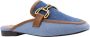 BIBI LOU Muiltjes Dames 580z67vk Maat: 38 Materiaal: Denim Kleur: Blauw - Thumbnail 14