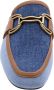 BIBI LOU Muiltjes Dames 580z67vk Maat: 38 Materiaal: Denim Kleur: Blauw - Thumbnail 16
