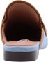 BIBI LOU Muiltjes Dames 580z67vk Maat: 38 Materiaal: Denim Kleur: Blauw - Thumbnail 17