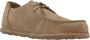 Birkenstock Stijlvolle Veterschoenen voor nen Beige - Thumbnail 16