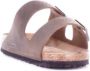 Birkenstock Zomer Comfort Sandalen Lichtgewicht Hoogwaardig Green - Thumbnail 9