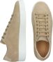 Blackstone MAYNARD Mouton Sneaker (low) Man Beige - Thumbnail 8
