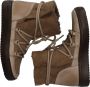 Blackstone UKI Ul87 Fossil High-Top Sheepskin Beige Dames - Thumbnail 10