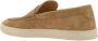 BRUNELLO CUCINELLI Leren Penny Loafer Moccasin Brown Heren - Thumbnail 3