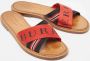 Burberry Vintage Pre-owned Canvas sandals Multicolor Dames - Thumbnail 4