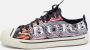 Burberry Vintage Pre-owned Canvas sneakers Multicolor Dames - Thumbnail 2