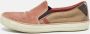 Burberry Vintage Pre-owned Canvas sneakers Pink Dames - Thumbnail 2