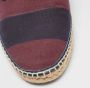 Burberry Vintage Pre-owned Canvas sneakers Purple Dames - Thumbnail 8