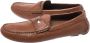 Burberry Vintage Pre-owned Leather flats Brown Dames - Thumbnail 3