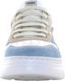 Callaghan Blauwe Sneakers voor Vrouwen Multicolor Dames - Thumbnail 4