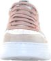 Callaghan Multikleur Sneakers voor Vrouwen Multicolor Dames - Thumbnail 4