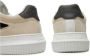 Calvin Klein Jeans Multicolor Vetersluiting Sneakers White Heren - Thumbnail 10