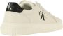 Calvin Klein Jeans Leren Chunky Cupsole Sneakers White Heren - Thumbnail 3