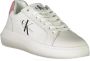 Calvin Klein Chunky Capsole Sneakers White Heren - Thumbnail 8