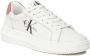 Calvin Klein Chunky Capsole Sneakers White Heren - Thumbnail 5
