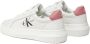 Calvin Klein Chunky Capsole Sneakers White Heren - Thumbnail 6