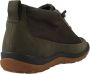 Camper Groene Casual Leren Herenlaarzen Green Heren - Thumbnail 10