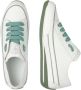 Candice Cooper Leather sneakers Janis Strip Chic S White Dames - Thumbnail 3
