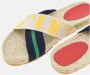 Carolina Herrera Gestreepte Grosgrain Shopping Espadrilles Multicolor Dames - Thumbnail 4