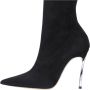 Casadei Blade Haklaarzen Black Dames - Thumbnail 5