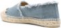 Castañer Kampala Espadrilles Blauw Blue Dames - Thumbnail 7