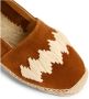 Castañer Karen espadrille flats gemaakt in Spanje met splitleer en raffia hebben een gesloten neus. Brown Dames - Thumbnail 9