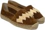 Castañer Karen espadrille flats gemaakt in Spanje met splitleer en raffia hebben een gesloten neus. Brown Dames - Thumbnail 9