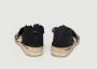 Castañer Leopard Print Espadrilles Sleehak Sandalen Black Dames - Thumbnail 4