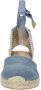Castañer Handgemaakte Espadrille Sleehak Sandalen Blue Dames - Thumbnail 5