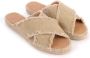 Castañer Palmera gecertificeerde biologische katoenen espadrilles met gewassen afwerking. Beige Dames - Thumbnail 4