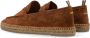 Castañer Suede Moccasin Espadrilles Gesloten Schoenen - Thumbnail 2