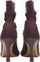 Celine Vintage Pre-owned Cotton boots Red Dames - Thumbnail 5