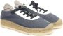 Cerruti 1881 Blauwe Hoge Zool Sneaker voor Mannen Blue Heren - Thumbnail 12