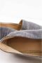 Chanel Vintage Pre-owned Denim espadrilles Gray Dames - Thumbnail 5