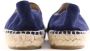 Chanel Vintage Pre-owned Leather espadrilles Blue Dames - Thumbnail 2