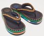 Chloé Pre-owned Fabric sandals Multicolor Dames - Thumbnail 4