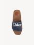 Chloé Denimblauwe Katoenen Slides met Dubbele Voorkantband Blue Dames - Thumbnail 9