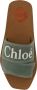 Chloé Bosgroene Katoenen Woody Sandalen Green Dames - Thumbnail 4