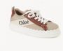 Chloé Witte Sneakers met Flexibele Rubberen Zool White Dames - Thumbnail 6