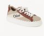 Chloé Sneakers van textuur linnen en kalfsleer White Dames - Thumbnail 6