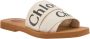 Chloé Witte Logo Canvas Sandalen Vrouw White Dames - Thumbnail 7
