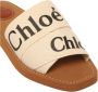 Chloé Witte Logo Strap Slides Sandalen - Thumbnail 2