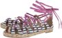 Christian Louboutin Pre-owned Fabric sandals Multicolor Dames - Thumbnail 3