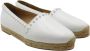 Christian Louboutin Pre-owned Leather flats White Dames - Thumbnail 2