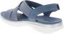 Cinzia Soft Dames Sandalen van Kunstleer en Stof Blue Dames - Thumbnail 6