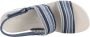 Clarks Stijlvolle Platte Sandalen voor Vrouwen Blue Dames - Thumbnail 14