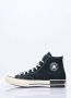 Converse Canvas High-Top Sneakers Black Heren - Thumbnail 4