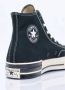 Converse Canvas High-Top Sneakers Black Heren - Thumbnail 5